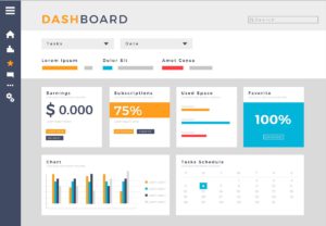 Dashboard Ecommerce Website Development By ProperLy Marketing